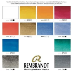 TALENS | REMBRANDT Themed Set — Cityscape Selection -Golden || Pebeo || Daler-Rowney Sales Store TALENS7CREMBRANDTThemedSetE28094CityscapeSelection 3